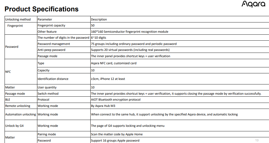 Product specification image