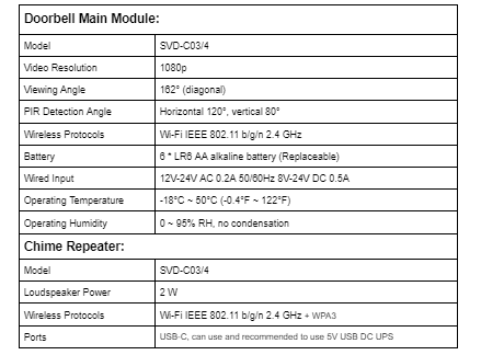 Product specification image