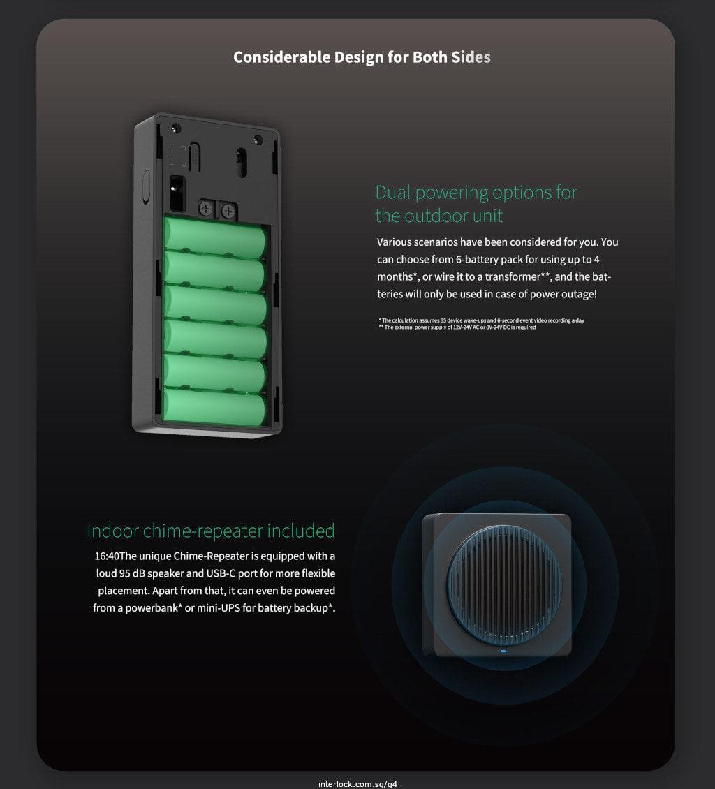 Aqara Smart Doorbell G4: Modern Design