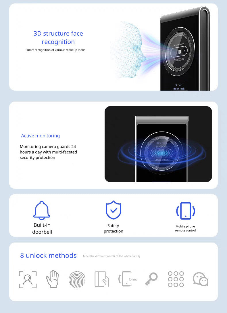 Interlock Mercury X5 Digital Door Lock 3D structure facial recognition and active monitoring with built in doorbell.