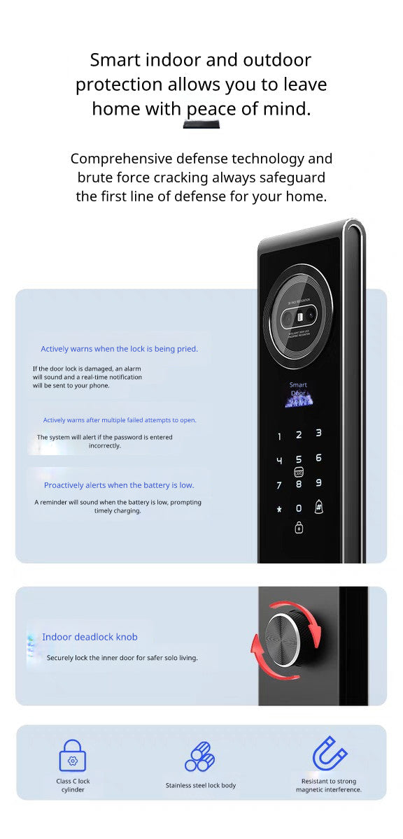 Interlock Mercury X5 Digital Door Lock with Safety Features