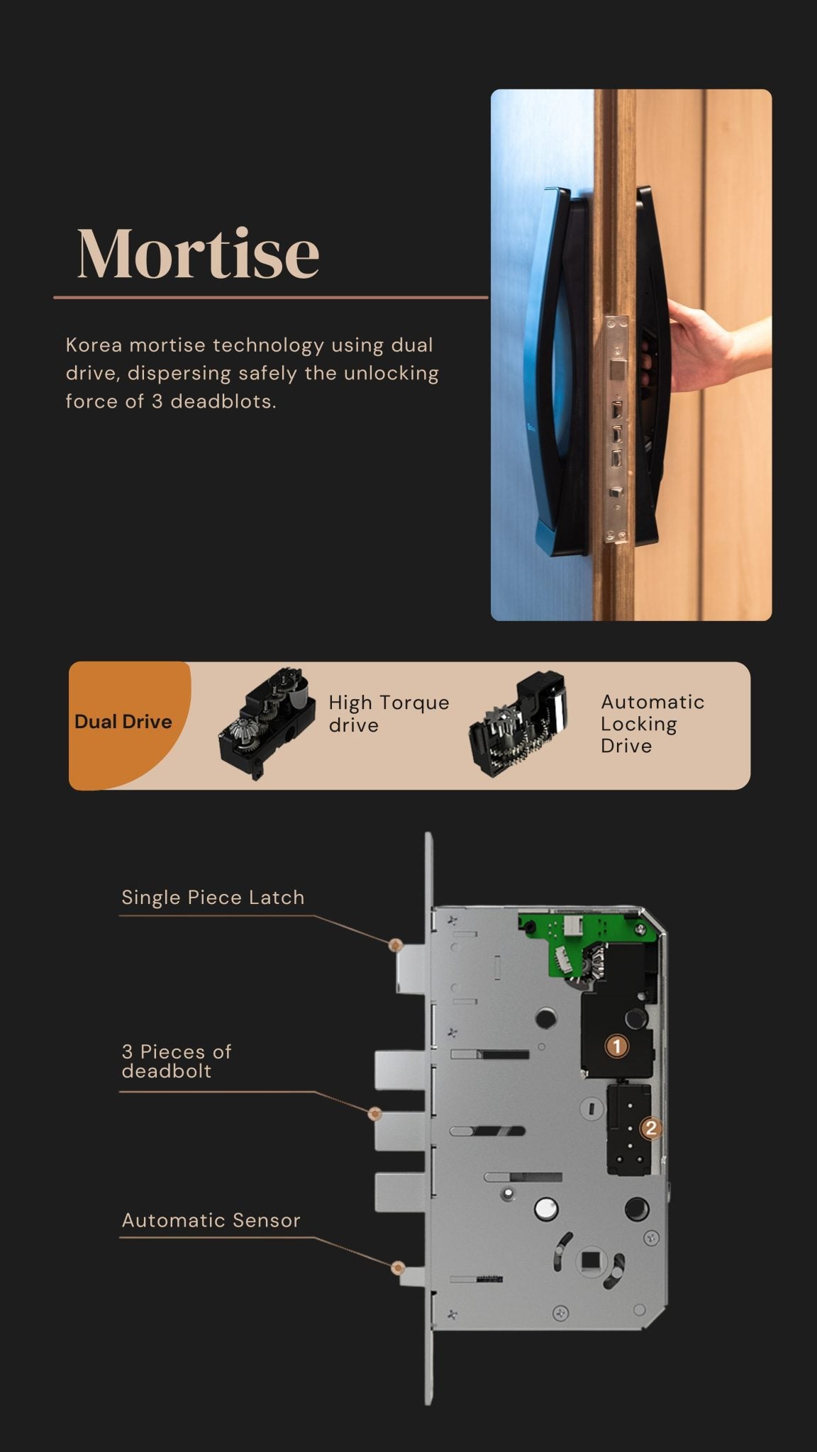 Solity GEA1000K Digital Lock with Mortise Locking Mechanism
