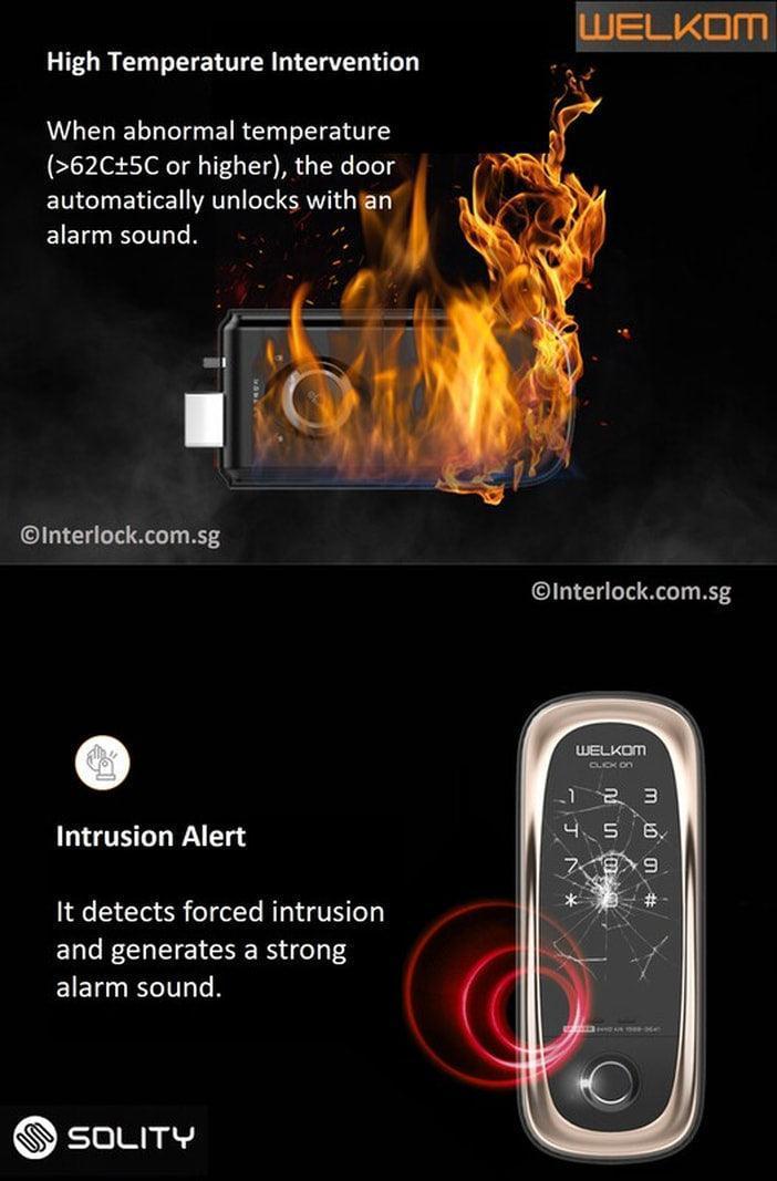 Solity WR-65B: High Temperature Intervention