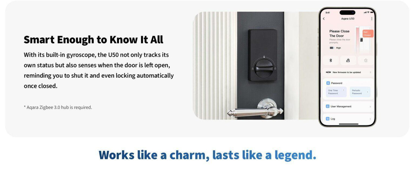 Aqara U50: Automated Door Closure