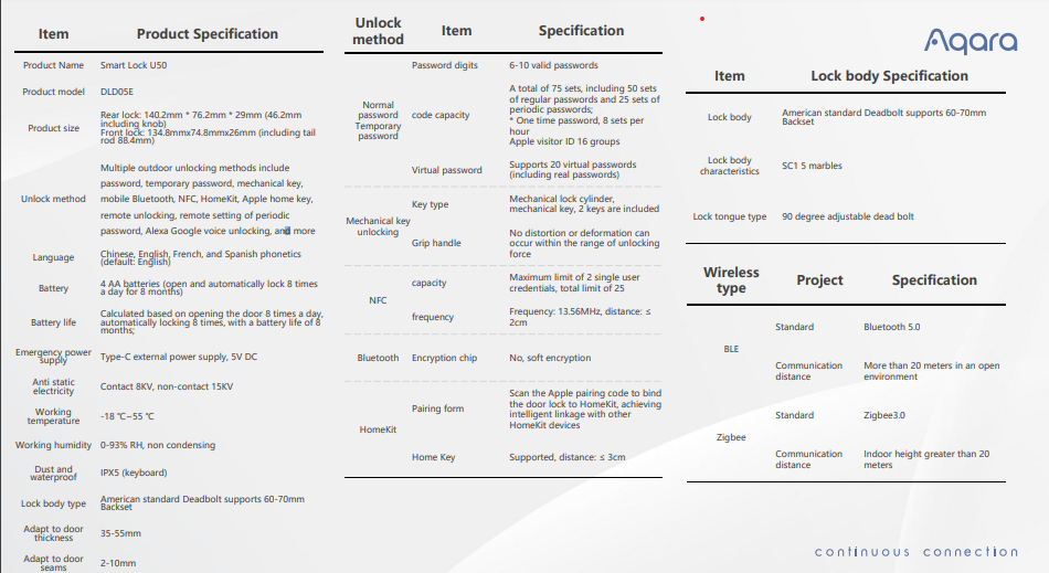 Product specification image