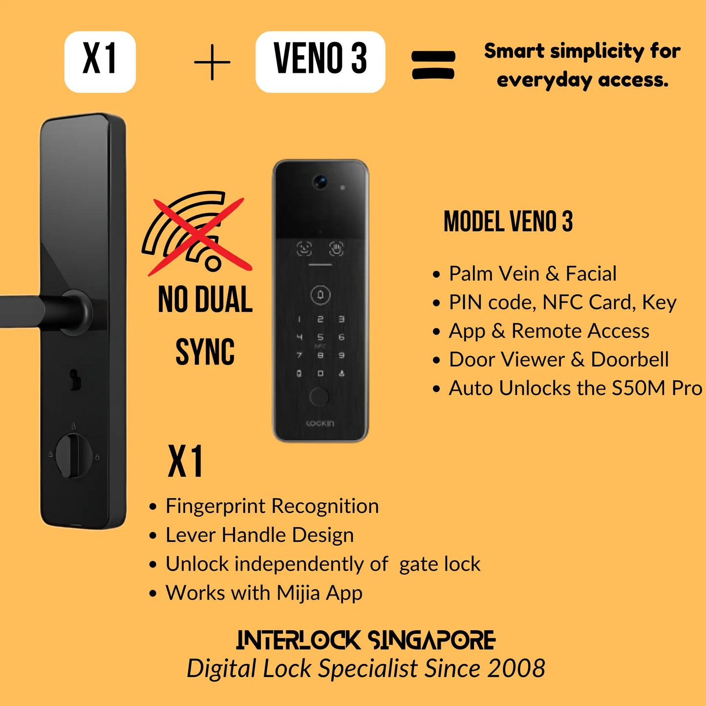 X1 Simple and cheap Fingerprint Digital Lock without Dual Sync