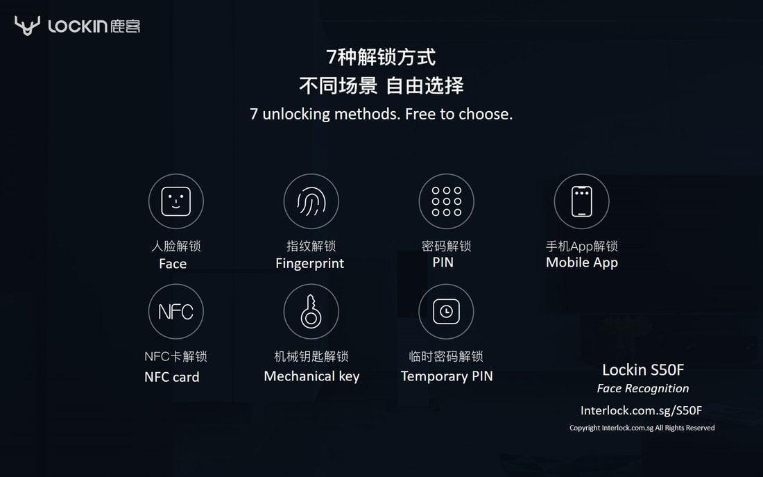 Lockin S50F: Multiple Unlocking Methods including Face ID