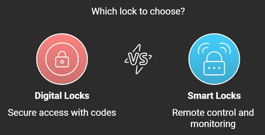 Digital Locks vs Smart Locks