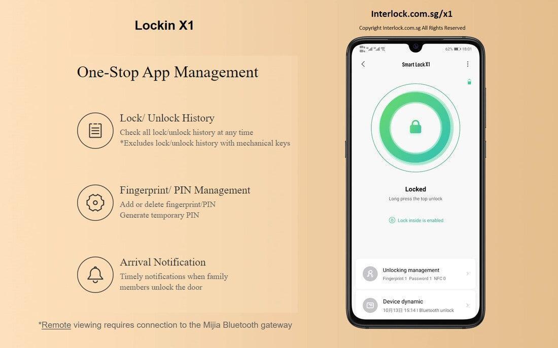 Lockin X1:  One-Stop App Management