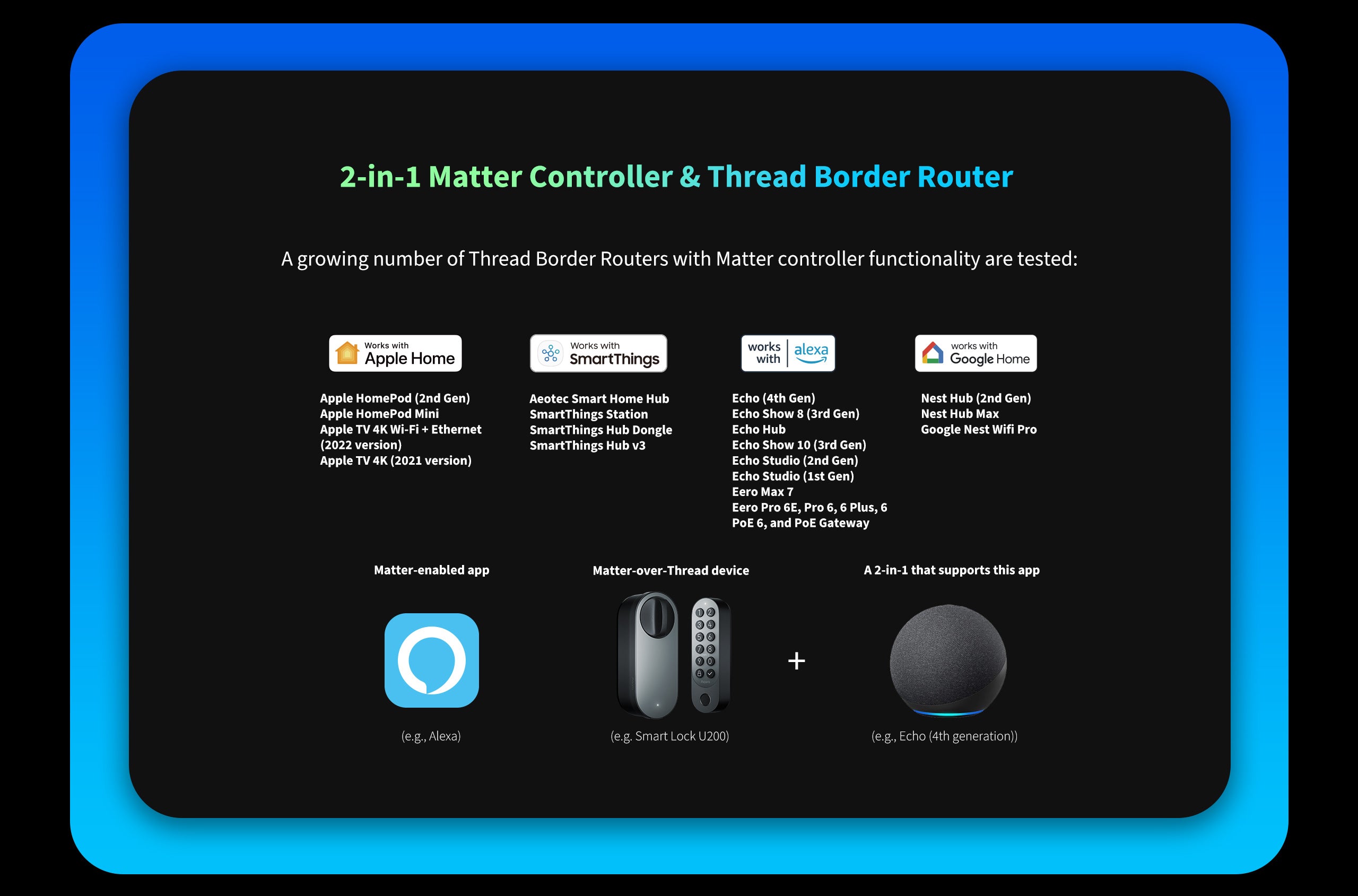 Aqara U200: 2-in-1 Matter Controller, suits most smart home platforms