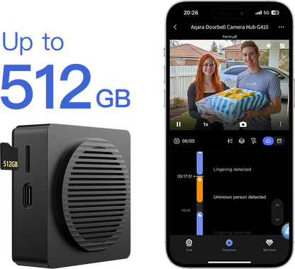 Aqara G410 Local Storage with 512GB capacity to store videos and logs