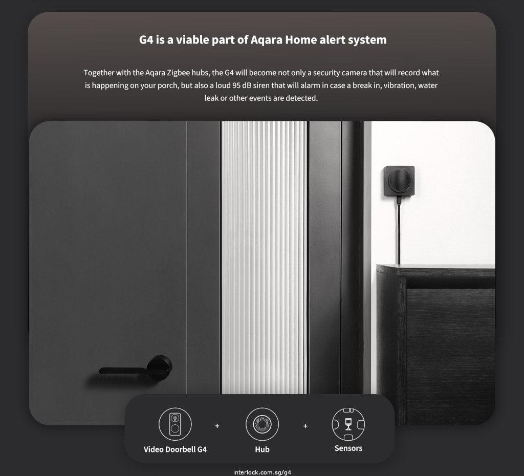 Aqara Smart Doorbell G4: Home Alert System