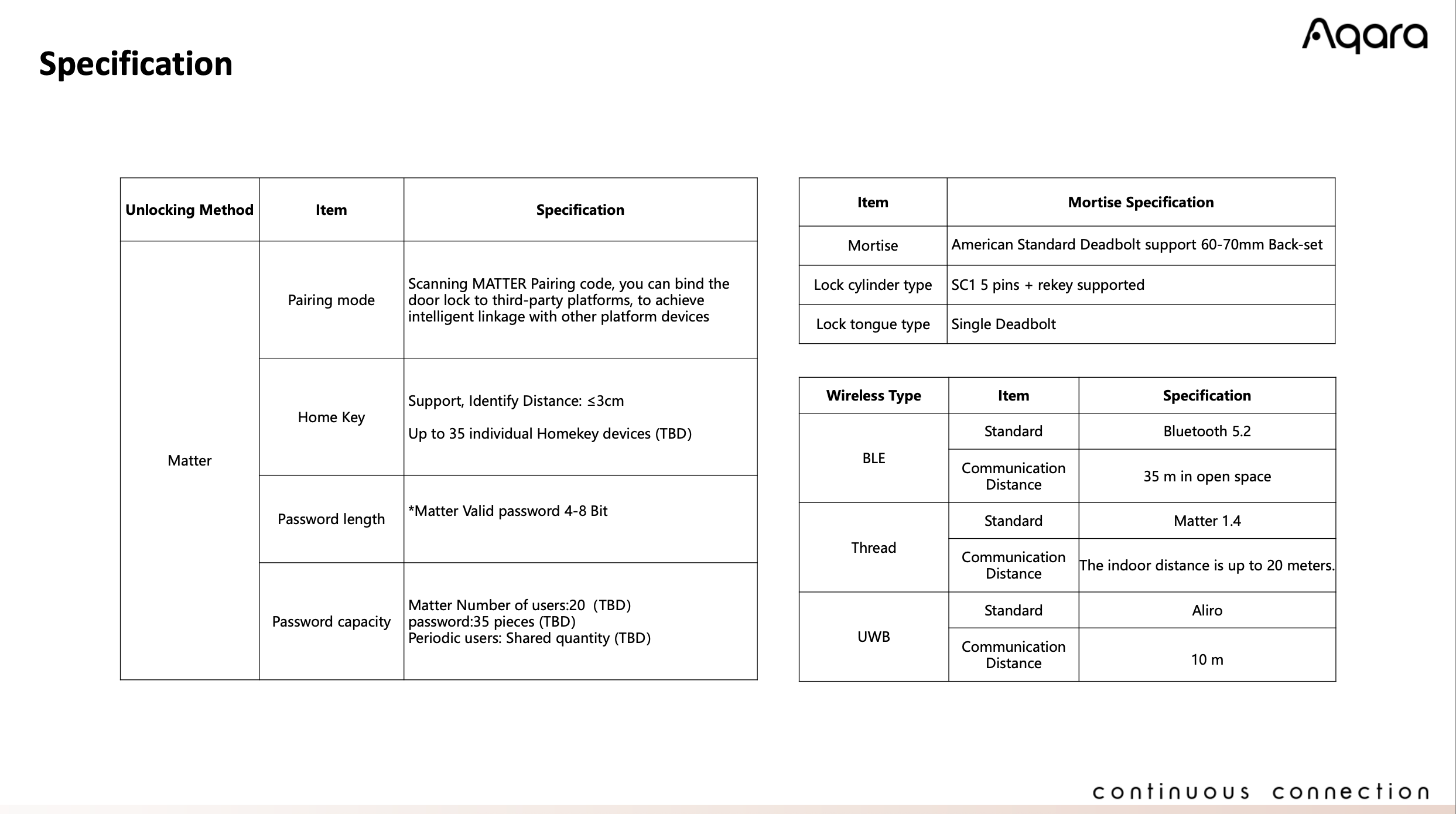 Product specification image