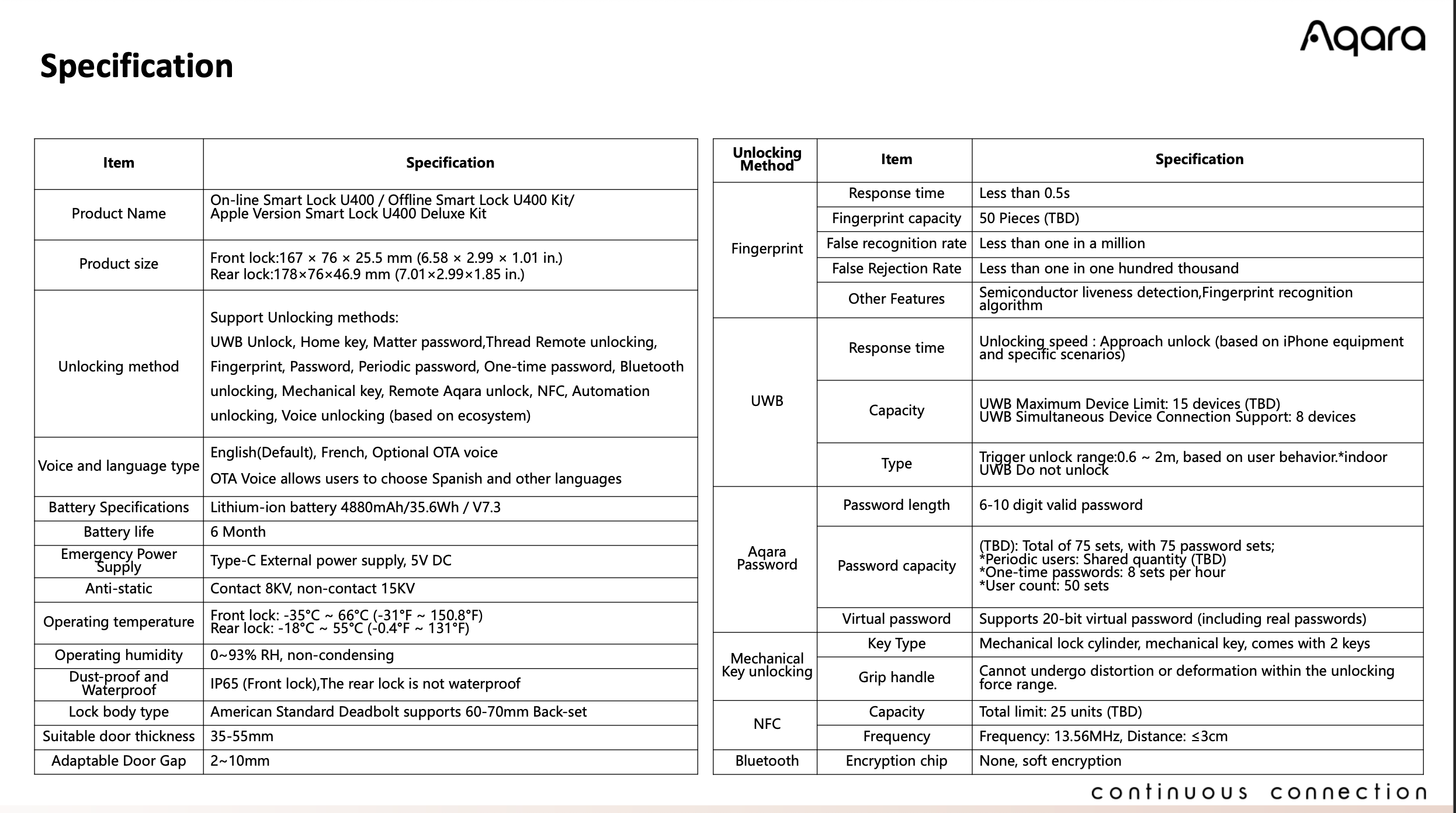 Product specification image