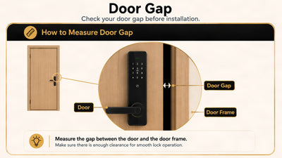 Door Gap