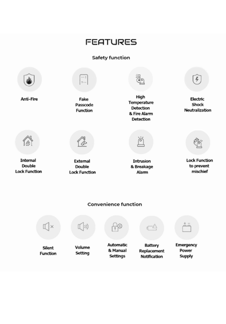 Solity GM7000: Full Features Sheet