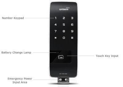 Gateman G Touch: A breakdown of the lock