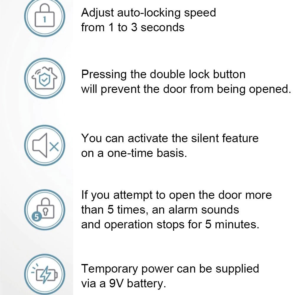 Gateman GR Sash Digital Door Lock (Slim Design for Narrow Frame Doors)