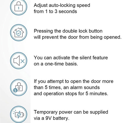 Gateman GR Sash Digital Door Lock (Slim Design for Narrow Frame Doors)