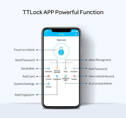 Interlock ILG02: TTLock App Functions