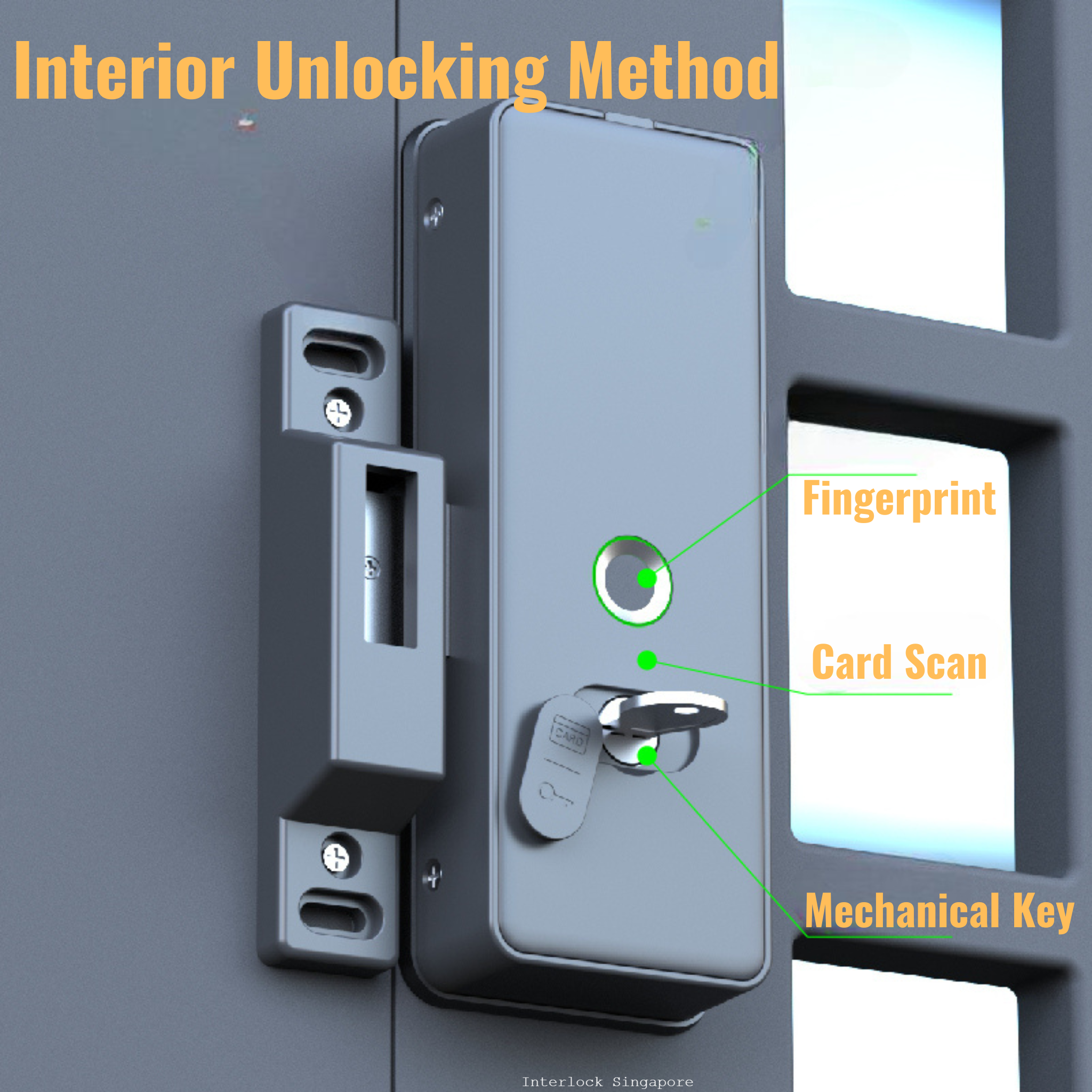 Interlock Mercury G1: Interior Unlocking Method