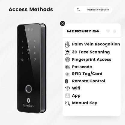 Interlock_Mercury_G4_Access_Methods