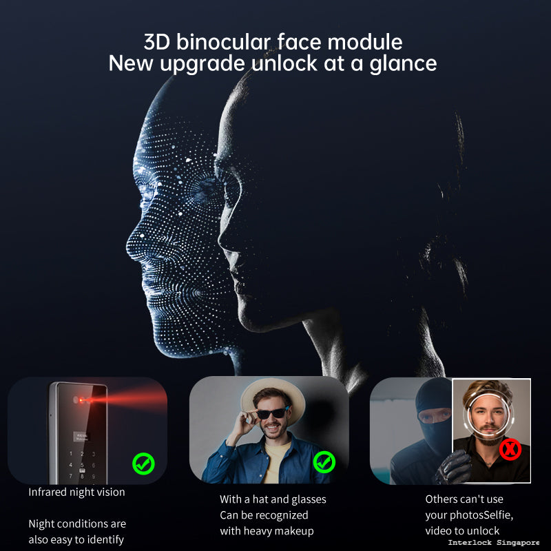 Interlock Mercury V5:  3D Face Recognition