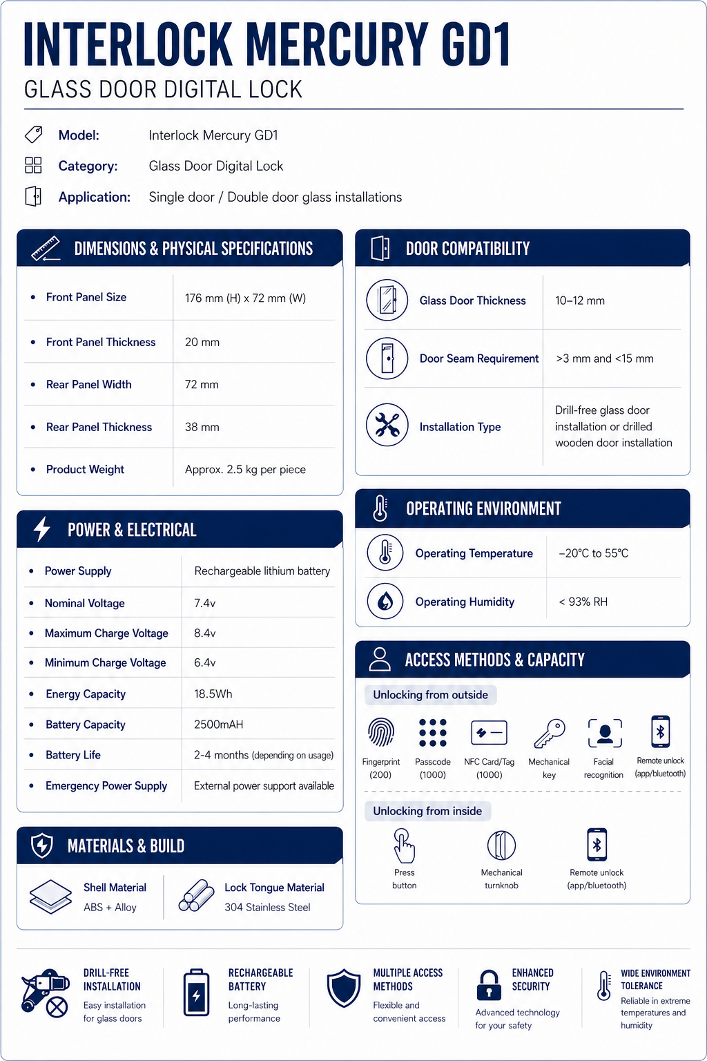 Product specification image