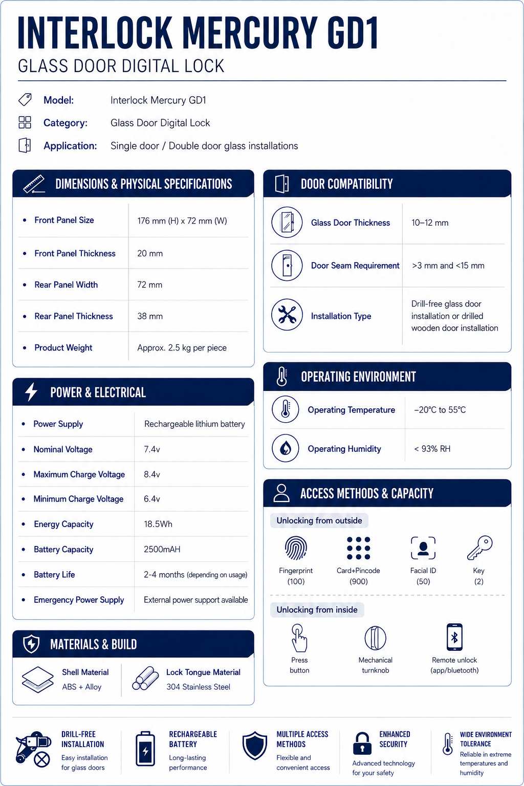 Interlock Mercury GD1 玻璃门锁 product specification image