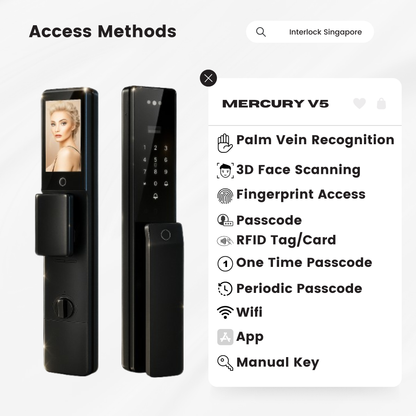 Interlock_Mercury_V5_Access_Methods
