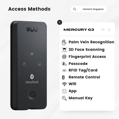 Interlock Mercury G3 Smart Gate Lock Access Methods
