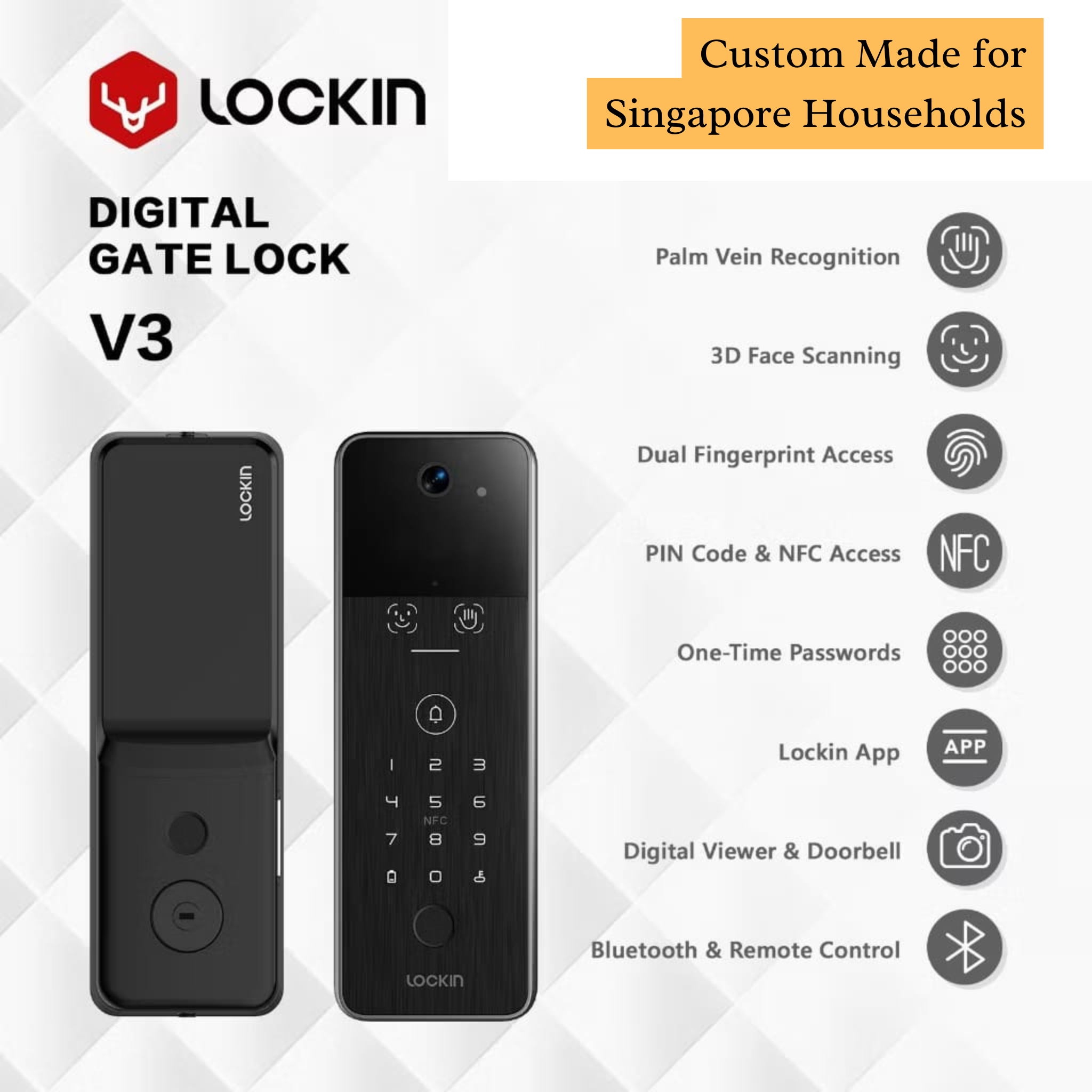 Lockin Model V3: 10 Unlocking Methods