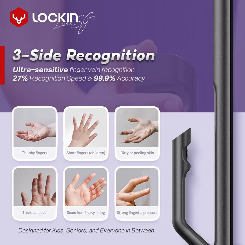 Lockin S5 3 Side Recognition