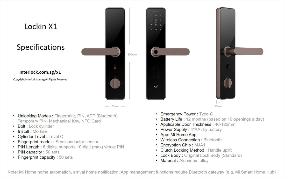 Lockin Digital Lock Door & Gate Bundle product specification image