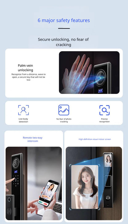 Interlock Mercury X5 Digital Door Lock with 6 major safety features