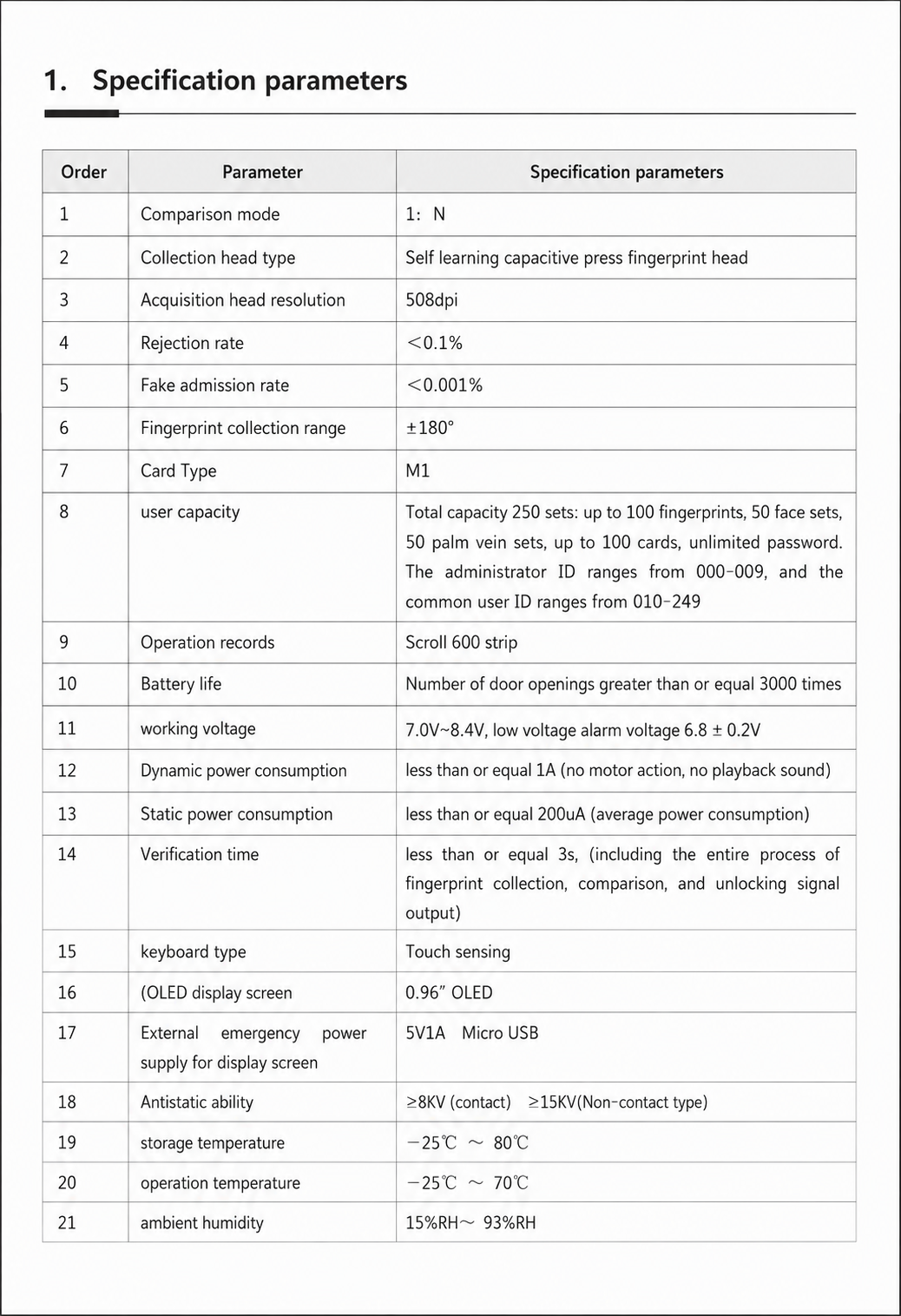 Interlock Mercury X6 数字门锁 product specification image