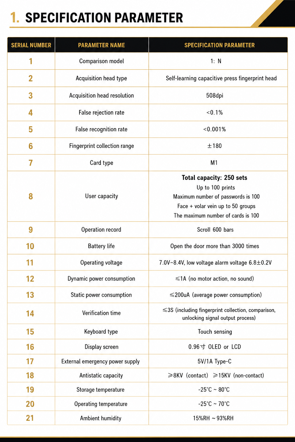Product specification image