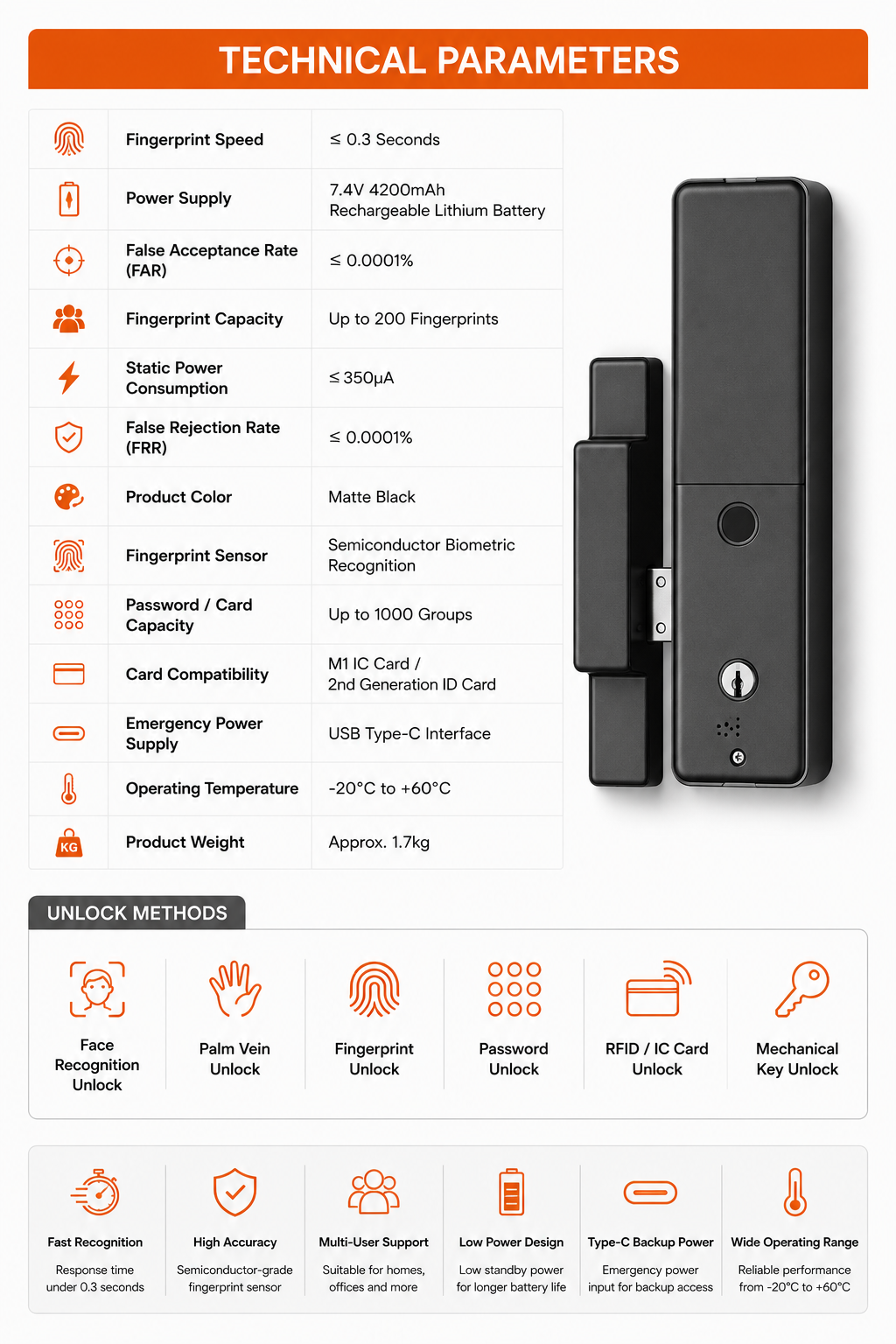 Product specification image