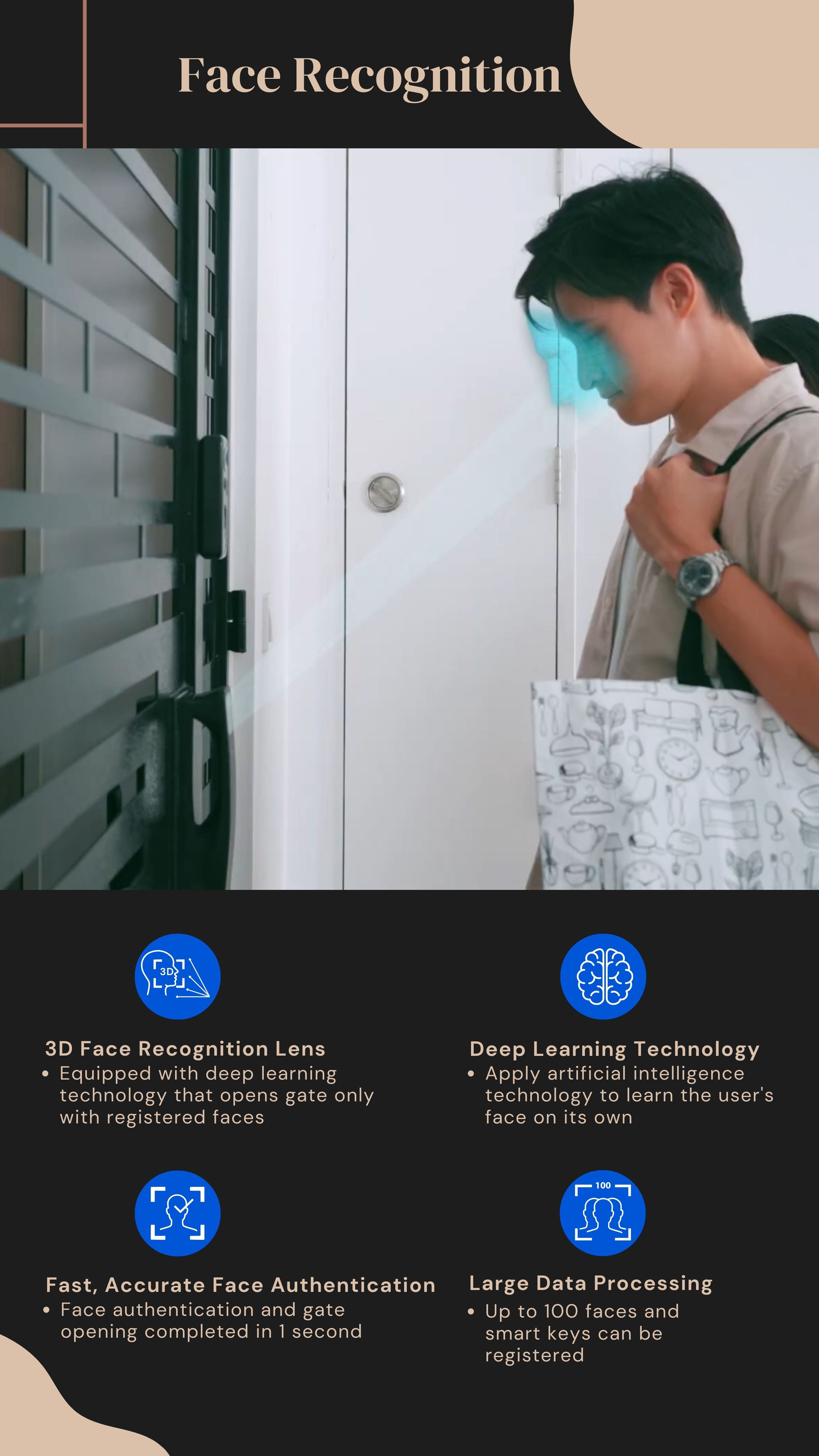 Solity G1 Gate Lock:  Face Recognition Unlocking Method
