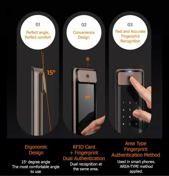 Solity GSP2000: Features