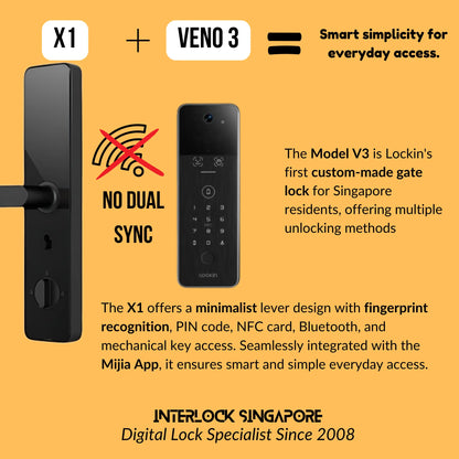 X1 Simple and cheap Fingerprint Digital Lock