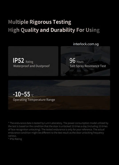Aqara D200i: IP52 Rated