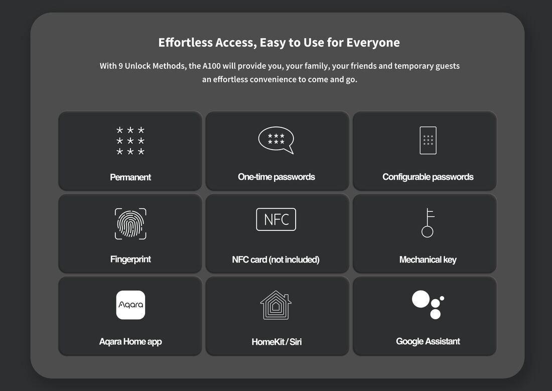 Aqara A100: Access Methods