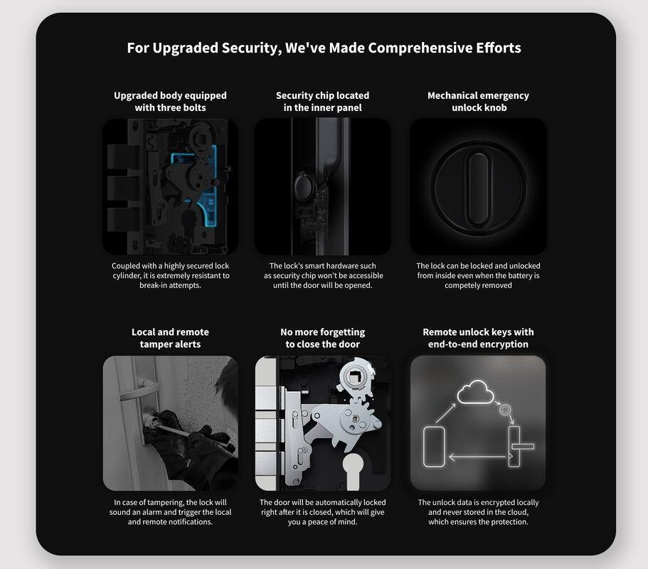 Aqara D100: Security Features