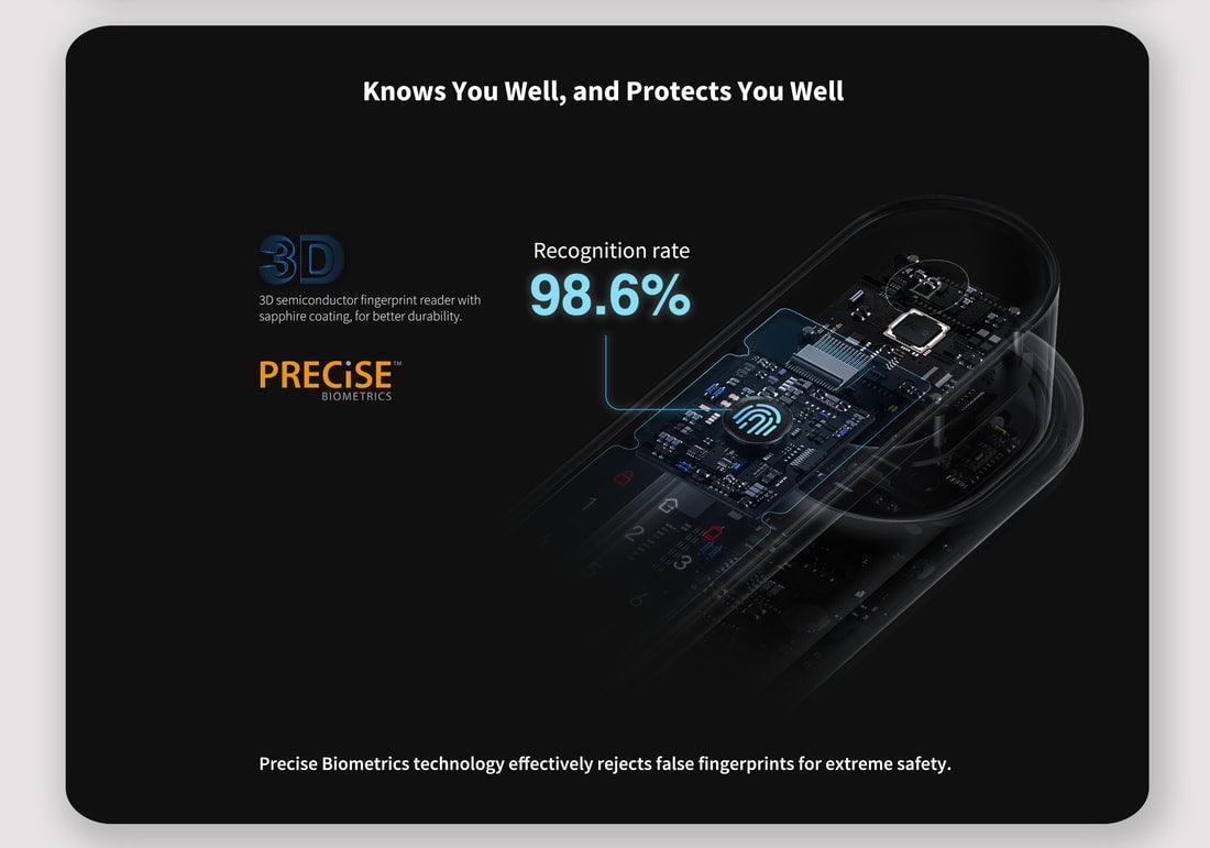 Aqara D100: Biometrics Accuracy