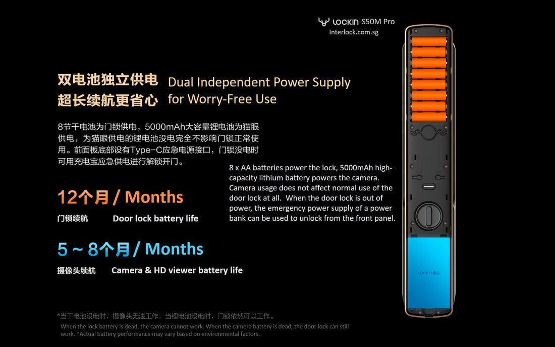 Lockin S50M Pro: Battery Life of up to 12 months