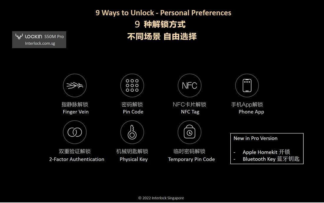 Lockin S50M Pro: Multiple Access Methods