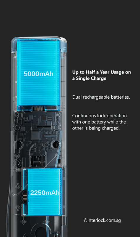 Lockin V5 Max: Battery Life