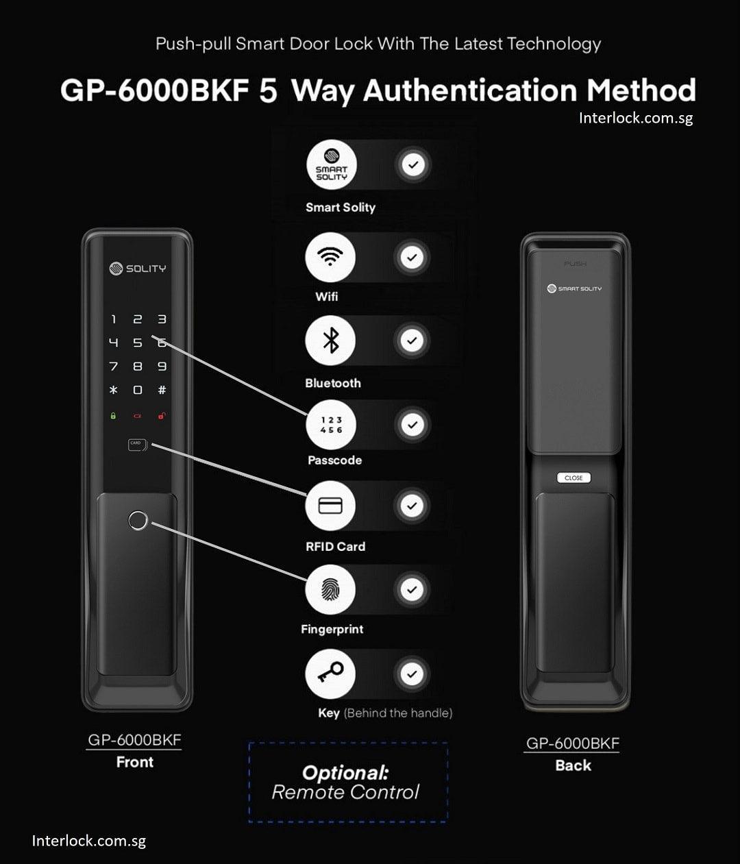 Solity GP-6000: Access Methods