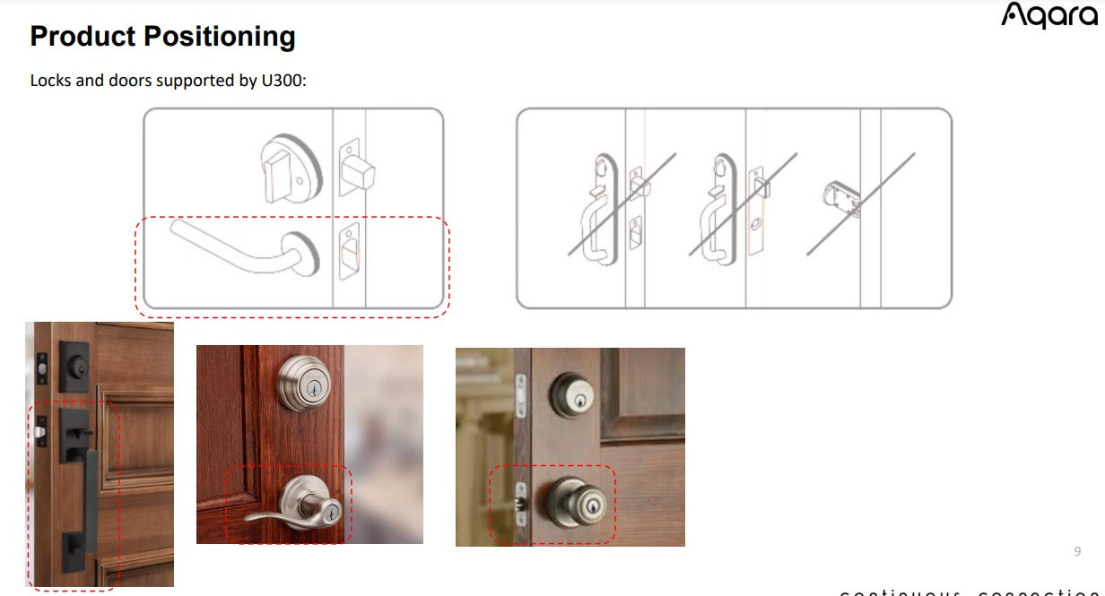 Aqara U300 Smart Door Lock product specification image